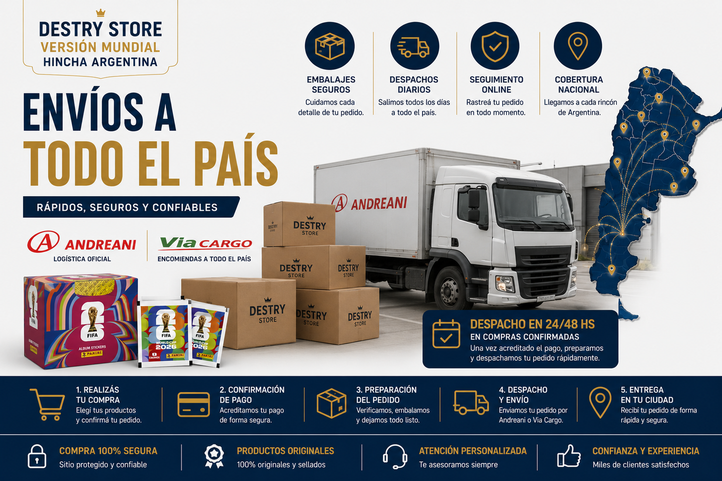 Caja x500 Sobres Figuritas Mundial 2026 PANINI